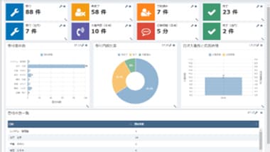 デコールCC.CRM機能イメージ